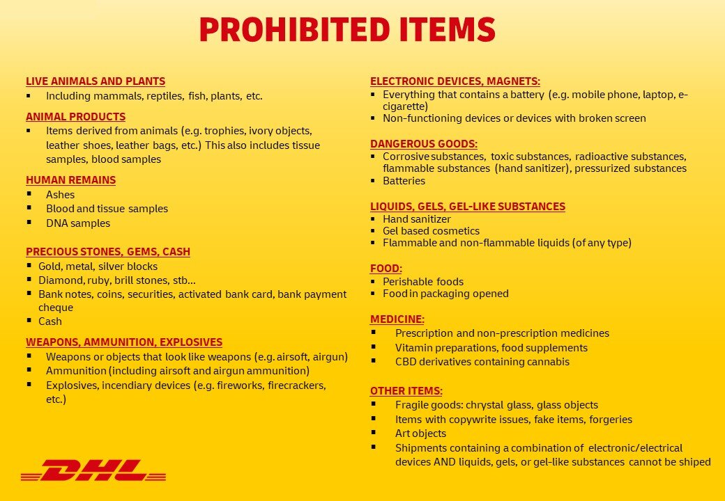 List of prohibited items - DHL Partner Service Points